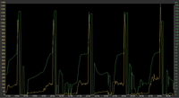 hc calibration effort sample power meter data